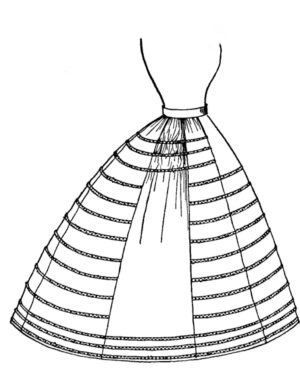 crinolina ellittica 1860 disegno